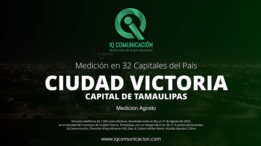 Coalición Morena-PVEM y PT arrasaría en la capital de Tamaulipas: Encuestadora IQ